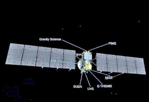 Disposizione strumenti scientifici a bordo Europa Clipper